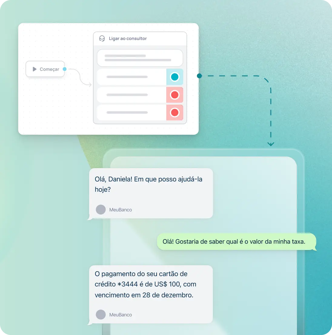 Mantenha os humanos informados