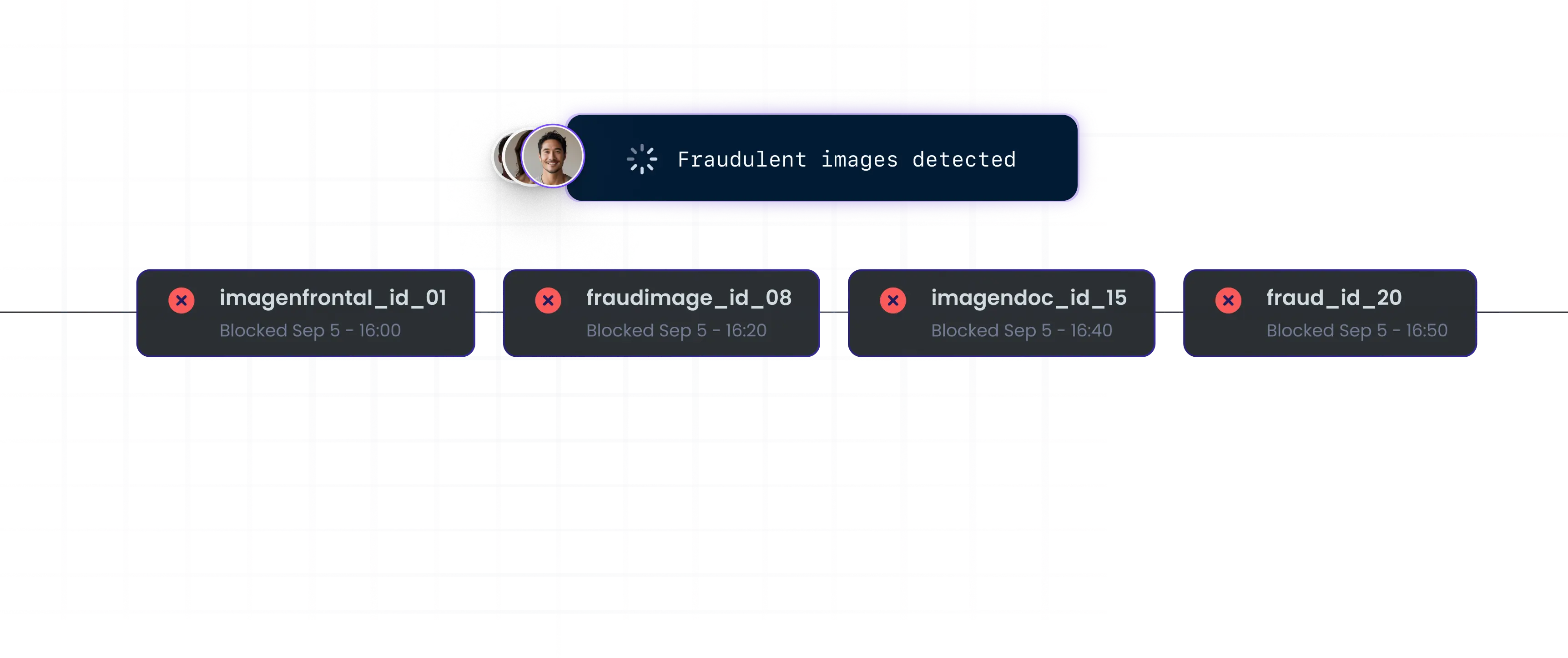 KYC verification process flow