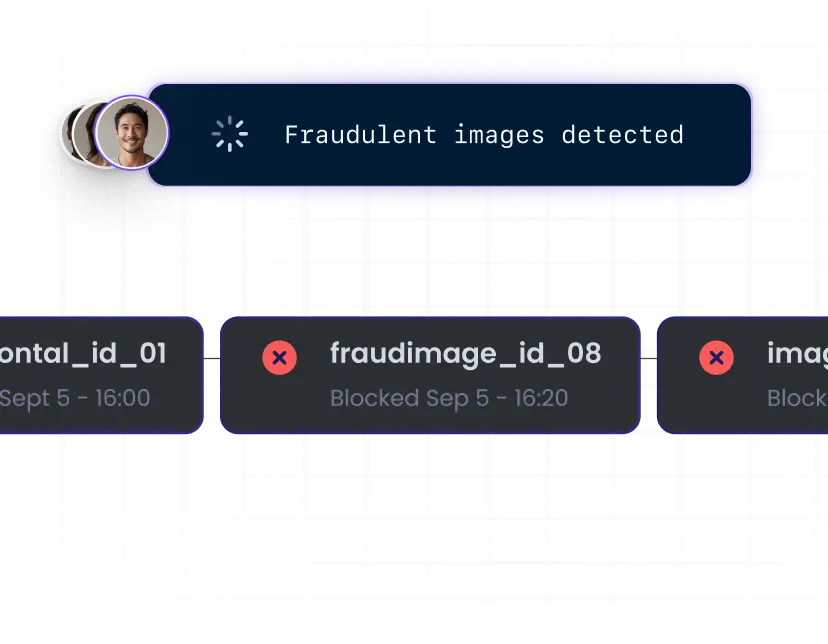 KYC verification process flow