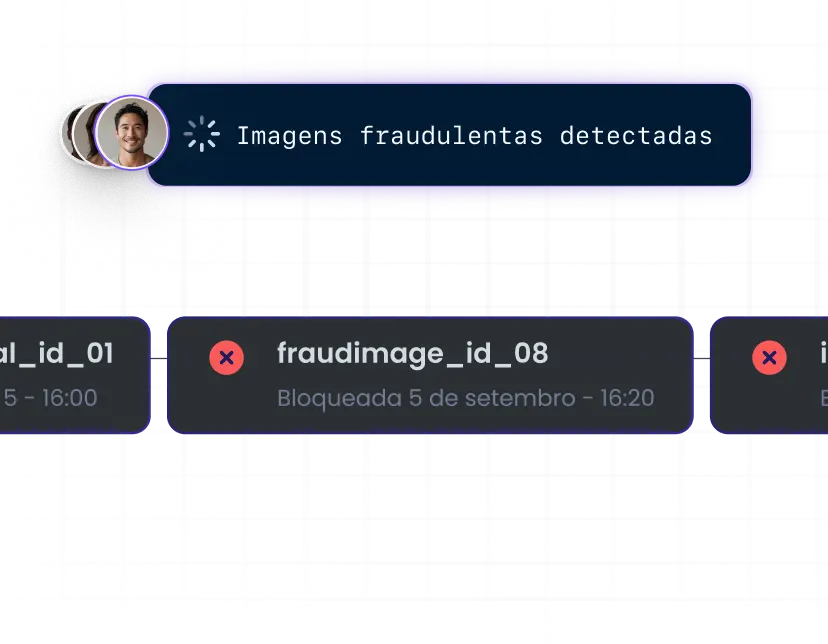 KYC verification process flow