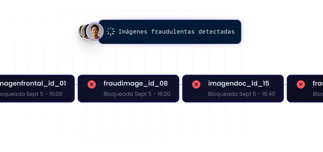 KYC verification process flow