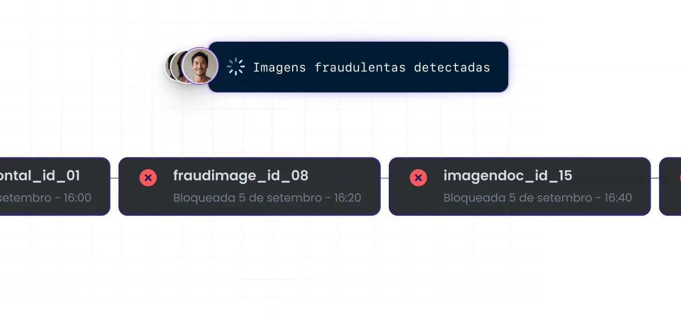 KYC verification process flow