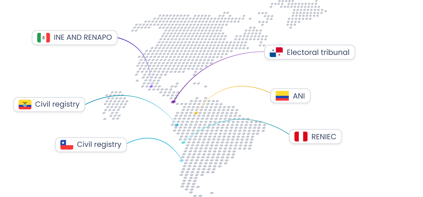 Illustration of connections with governmental databases from countries