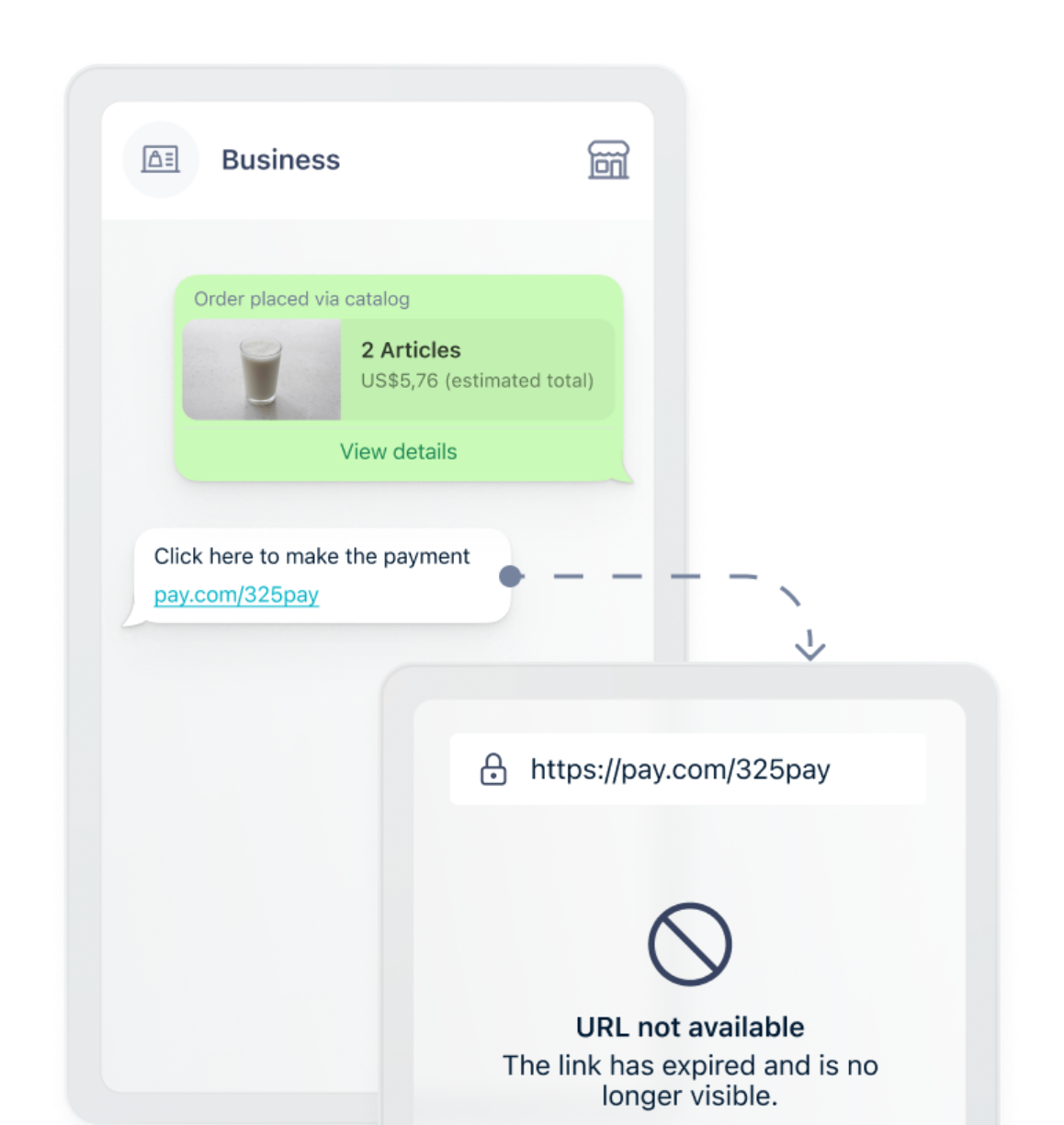 Traditional payment flow with external link