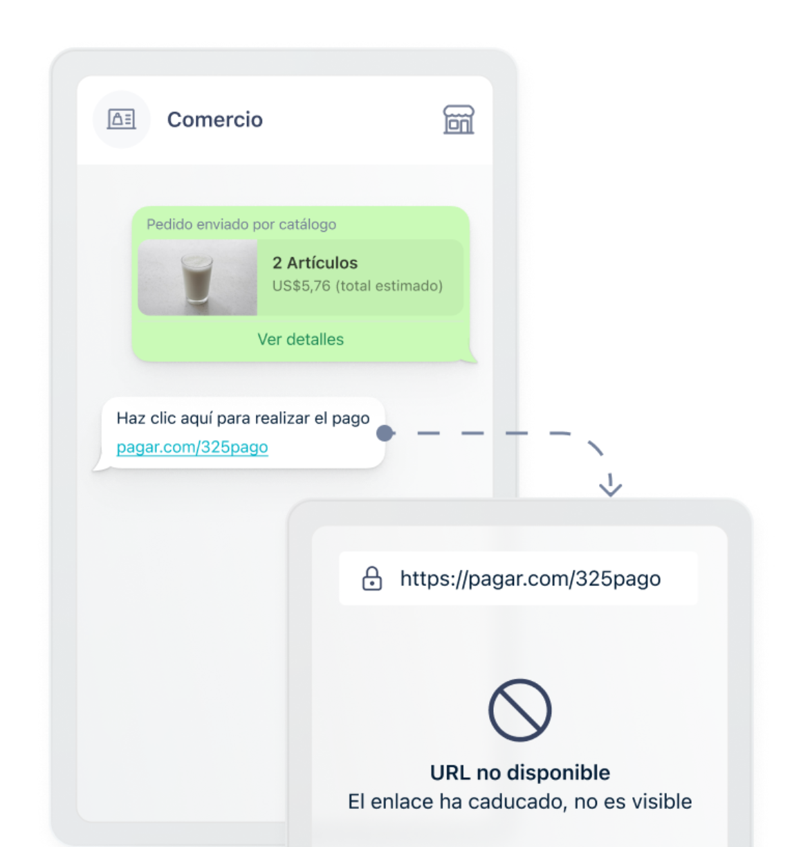 Flujo de pago tradicional con link externo