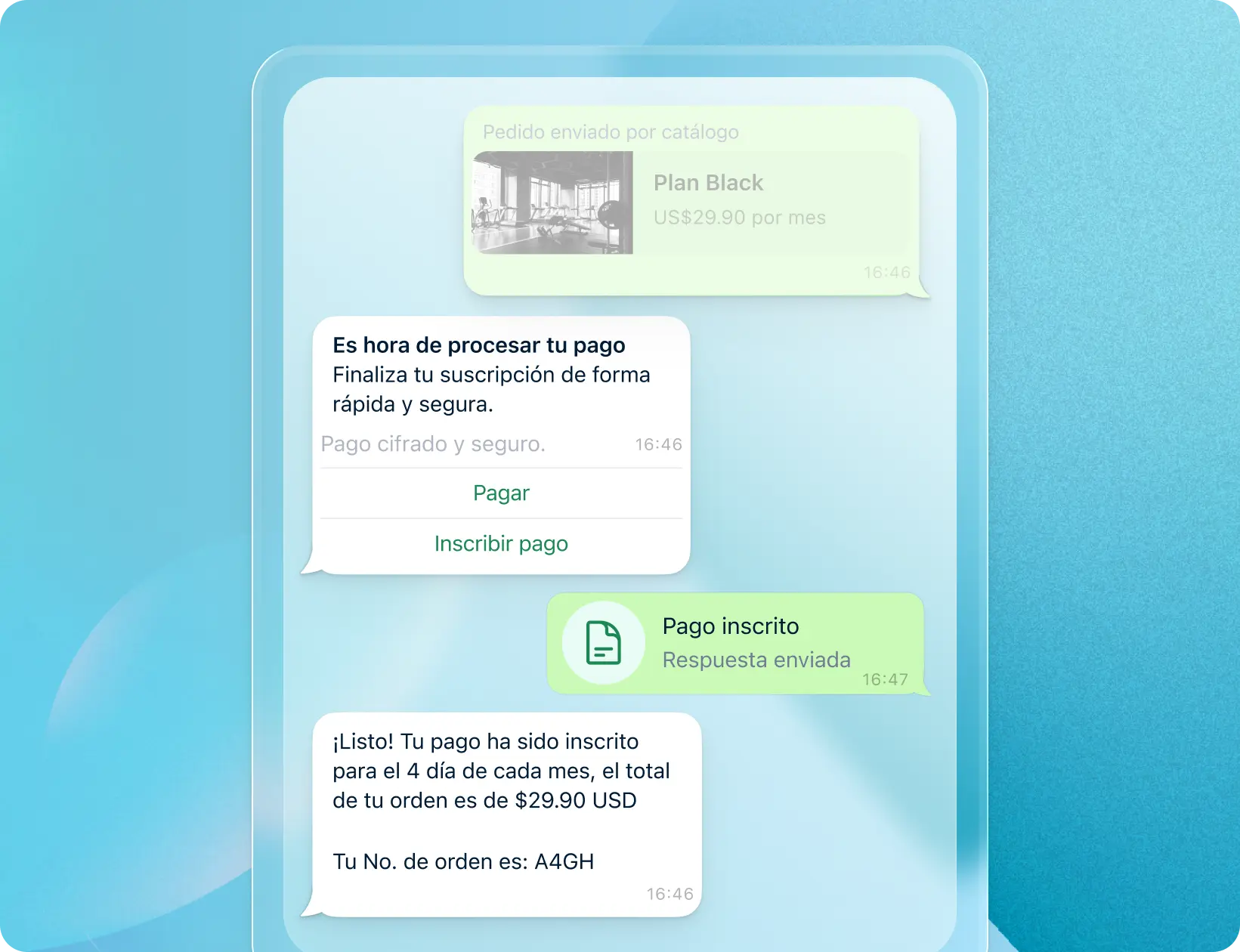 Recurring payments flow illustration