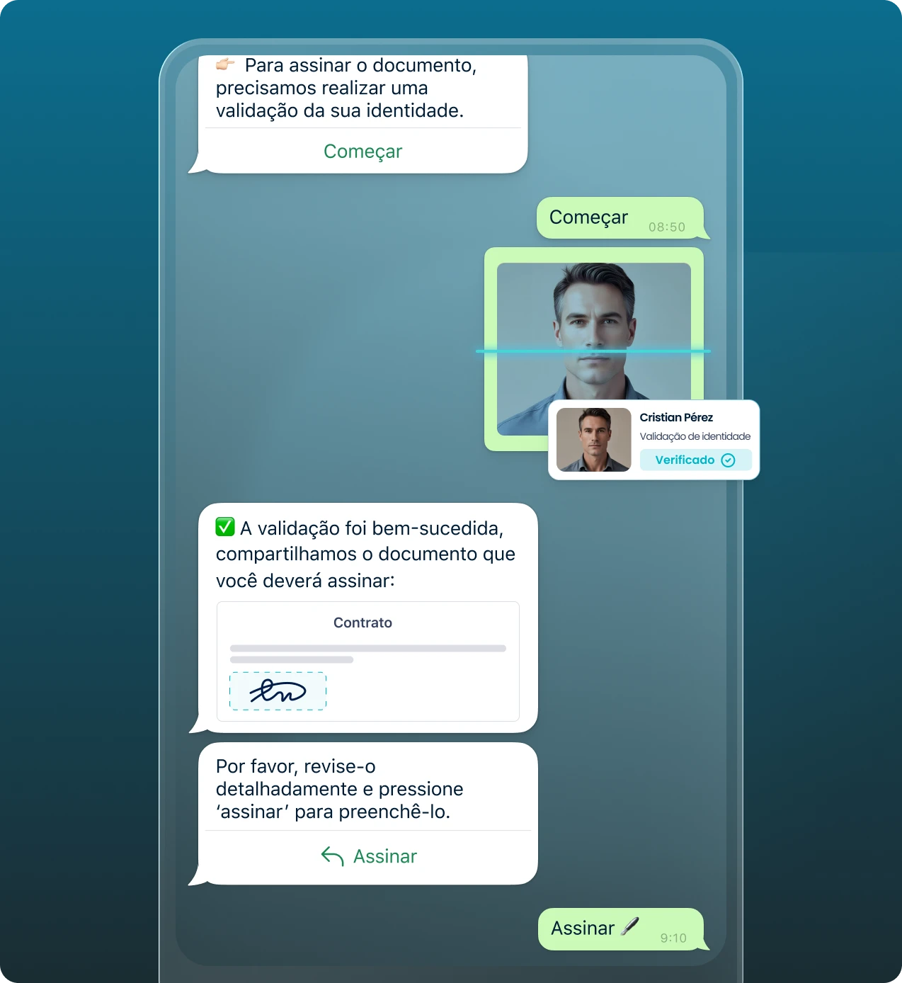 Assinatura eletrônica